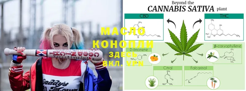 как найти закладки  Заинск  это клад  ТГК вейп 